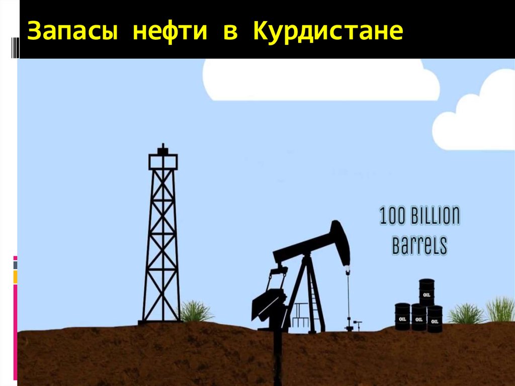 Запасы нефти в Курдистане