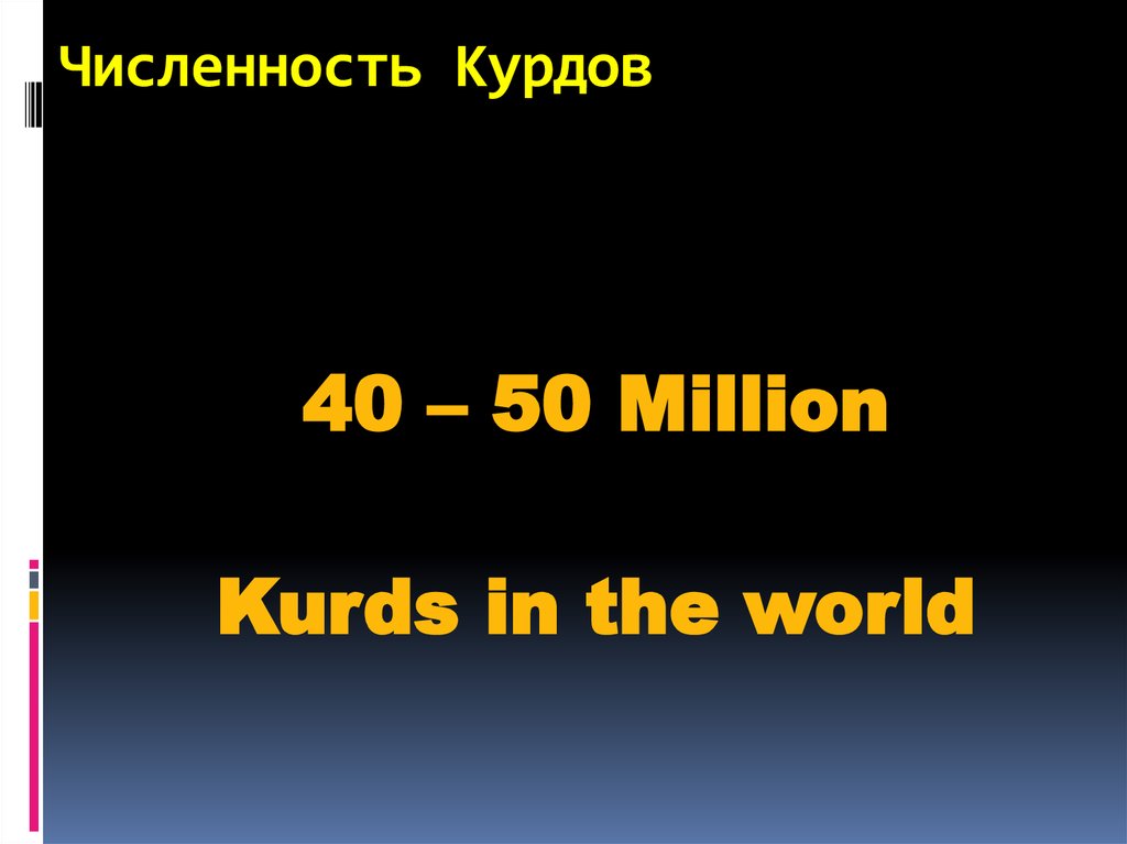 Численность Курдов