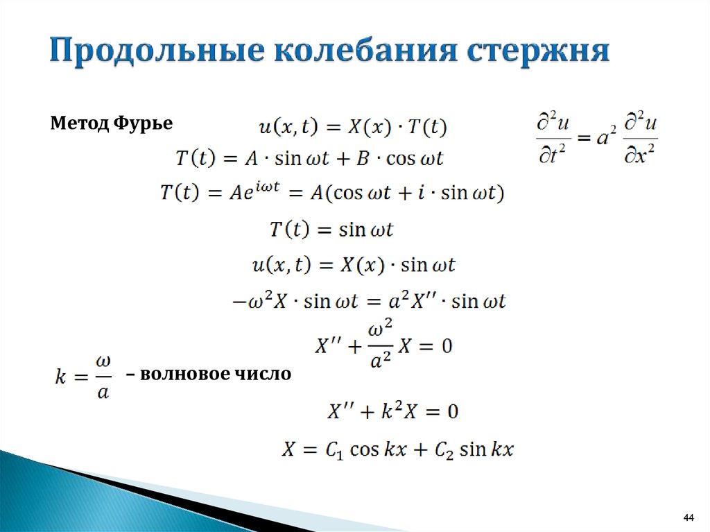 Продольные колебания стержня