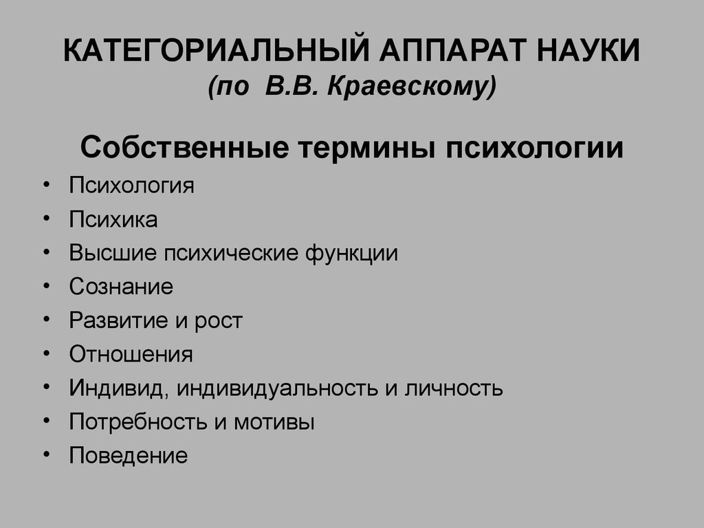 Термины в психологии. Категориальный аппарат психологии. Категориальный аппарат науки психологии. Категориальный аппарат дисциплины «психология общения». Категориальный аппарат науки это.