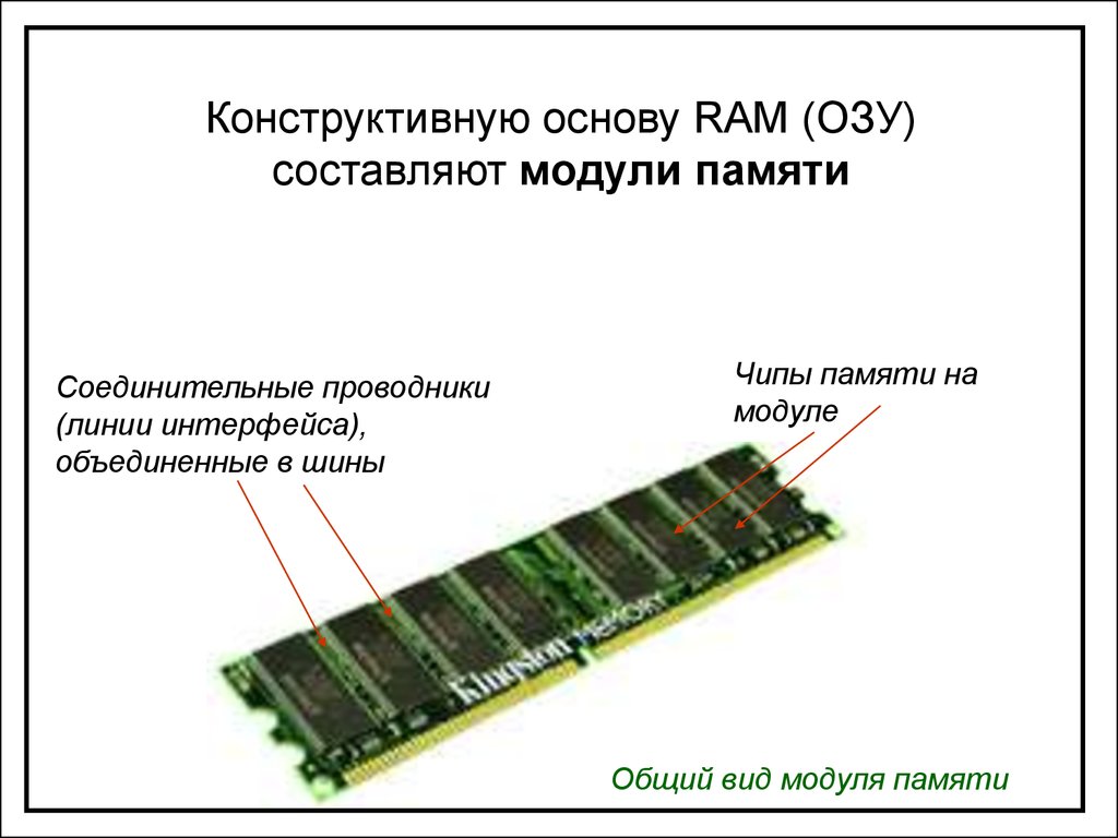 Составляющие оперативной памяти. Оперативная память ОЗУ схема. Оперативная память компьютера схема. Оперативная память ПК состав. Схема модуля оперативной памяти.