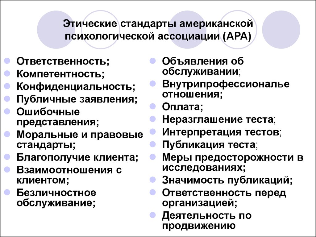 Этические принципы. Этические стандарты американской психологической ассоциации. Этические стандарты психолога. Этические стандарты и принципы деятельности психолога. Этический кодекс психолога США.