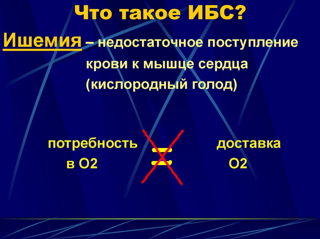 Презентация на тему ишемическая болезнь сердца