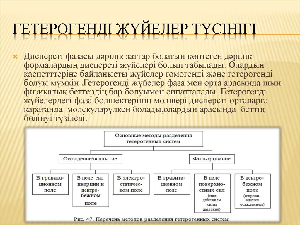 Дисперсті жүйелер презентация