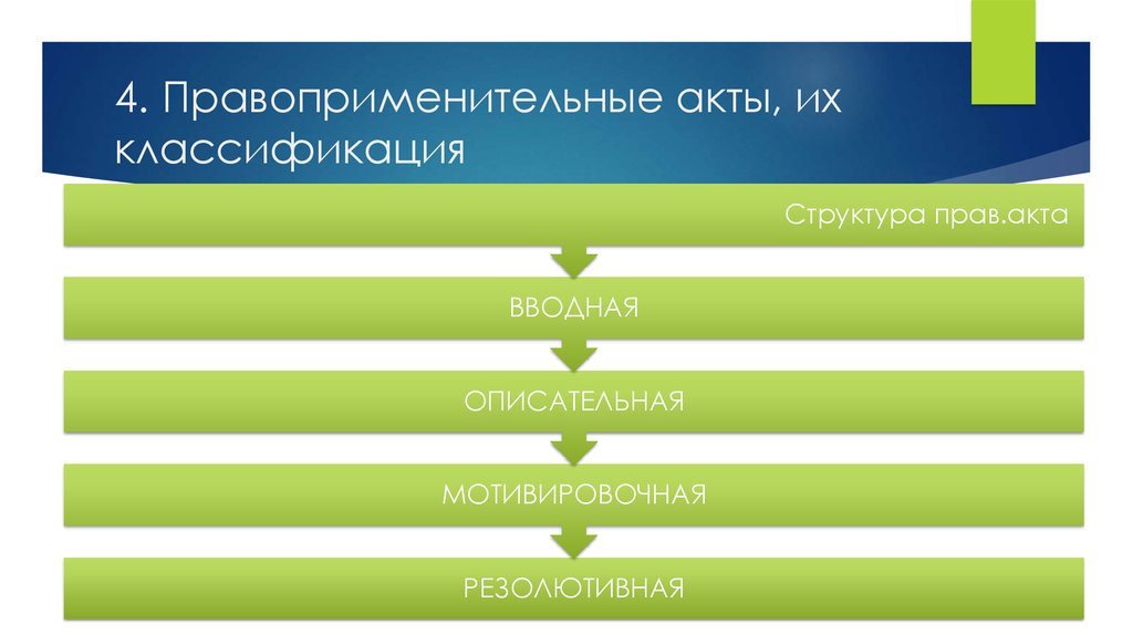 Исполнительный правоприменительный акт. Структура акта правоприменения. Структурные элементы правоприменительного акта. Классификация правоприменительных актов. Структура и виды правоприменительных актов..