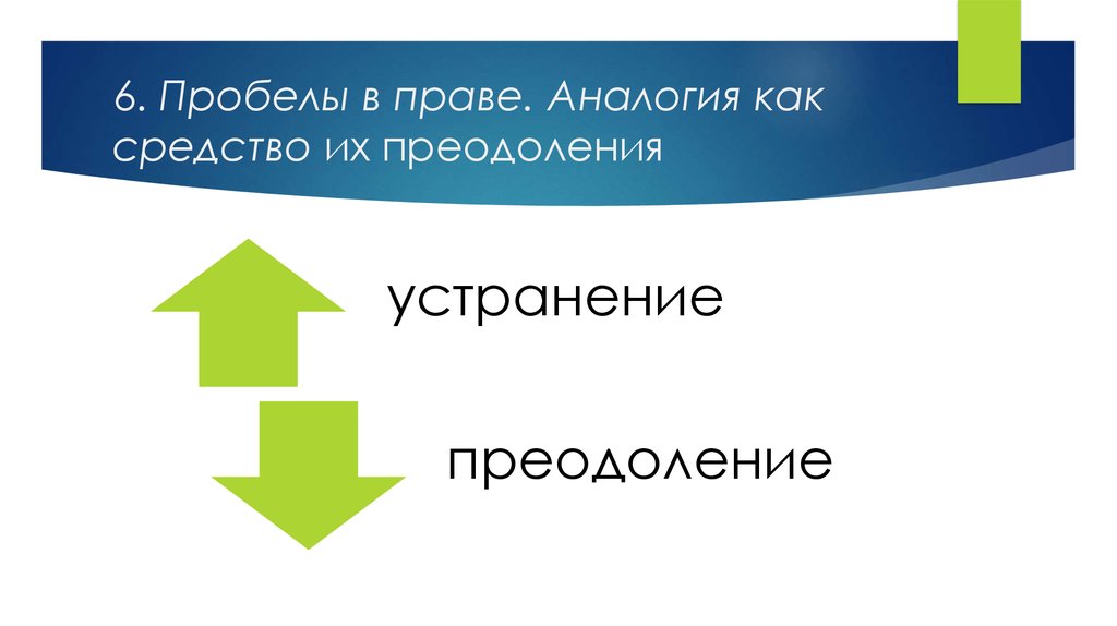 Пробелы в праве. Преодоление пробелов в праве.