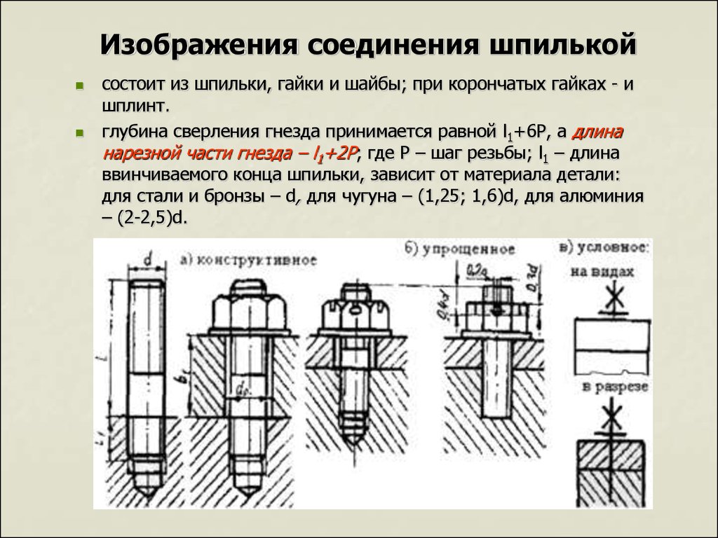 Соединение шпилькой. Определить изображение шпилечного соединения. Чертеж соединения шпилькой м18. . Упрощенное изображение соединения деталей шпилькой. Шпилечное соединение состоит из.