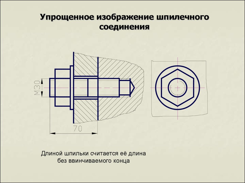 Упрощенное изображение шпилечного соединения 9 класс