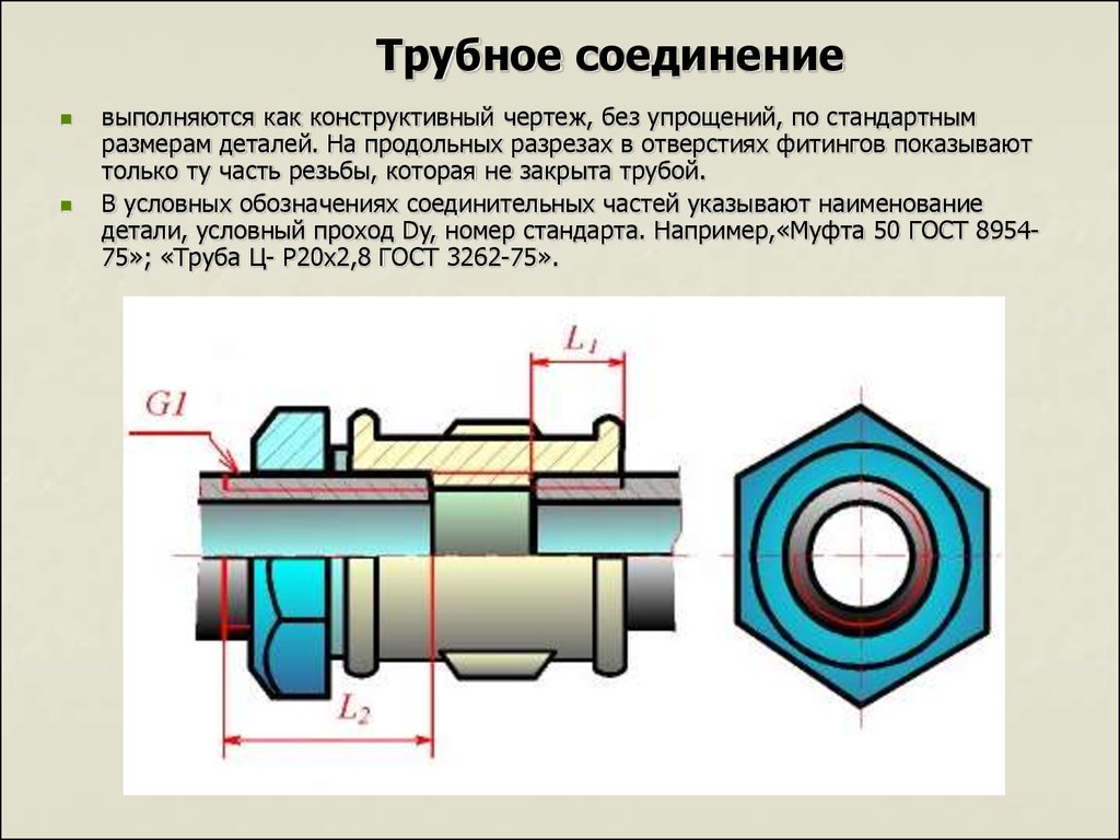 Соединение муфты с трубой чертеж