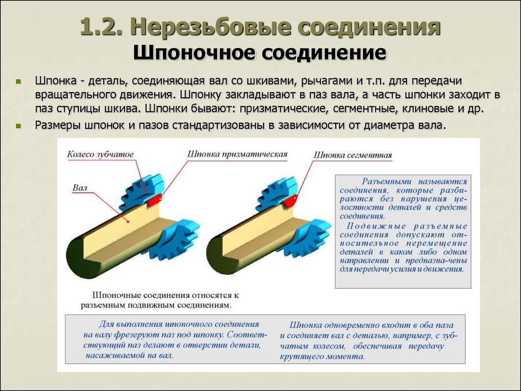 Закрыл соединение