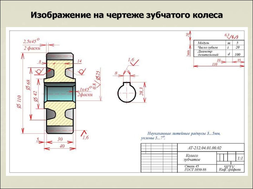 Обозначение зубчатого колеса