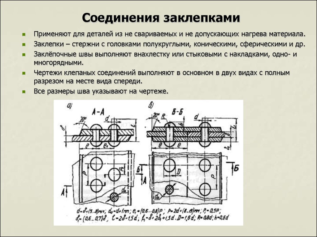 Соединения применяются для