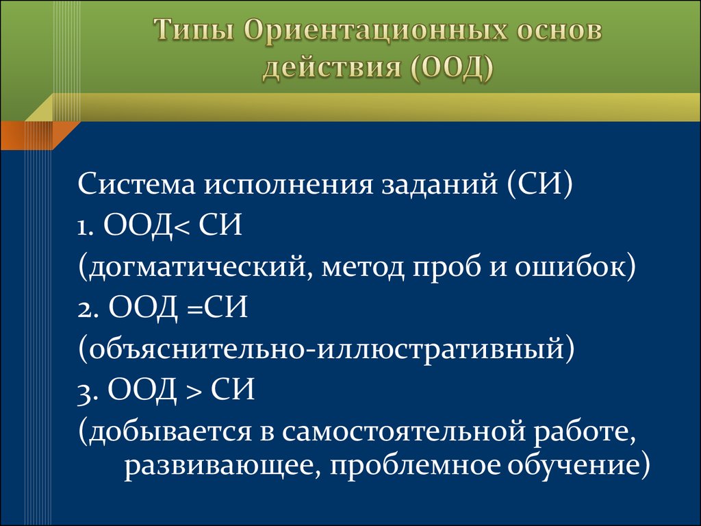 Темы оод. Типы ООД. Тип ориентировочной основы деятельности. Типы ориентировочной основы действия. Ориентировочная основа действия.