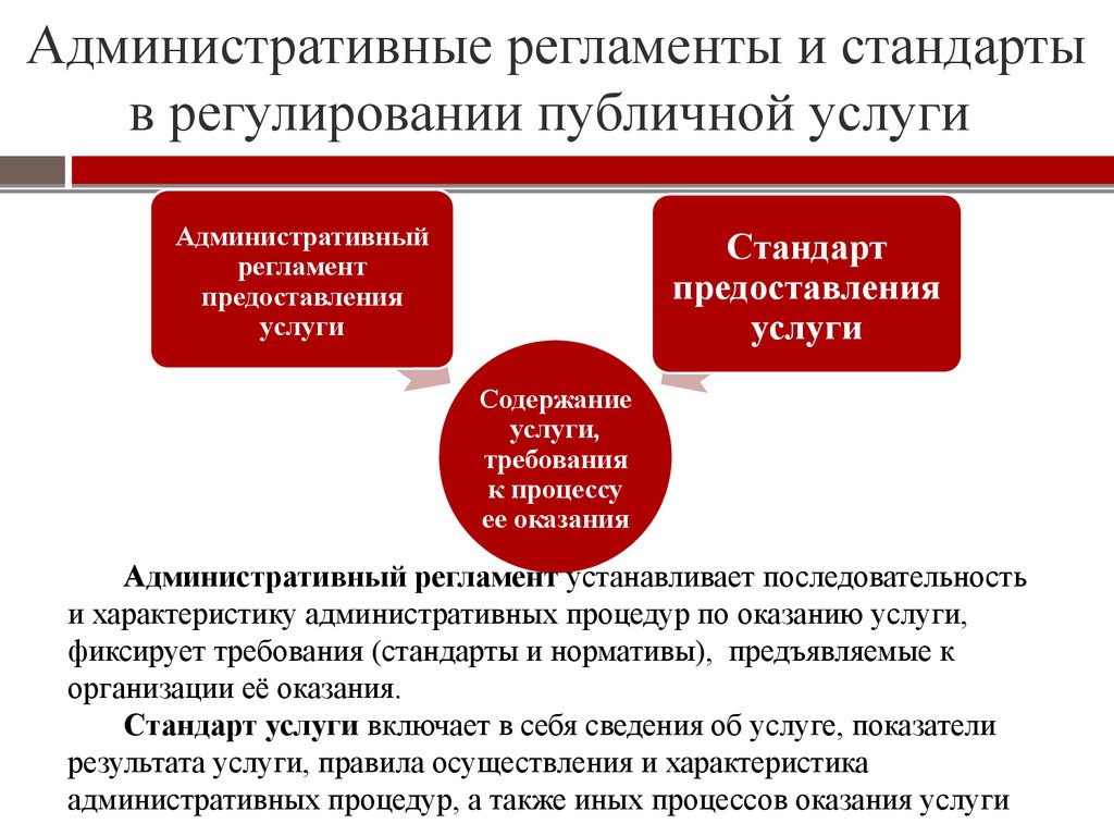 Общественные услуги характеристика