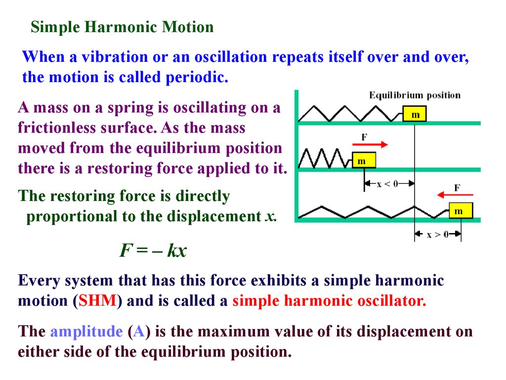 what is simple harmonic motion