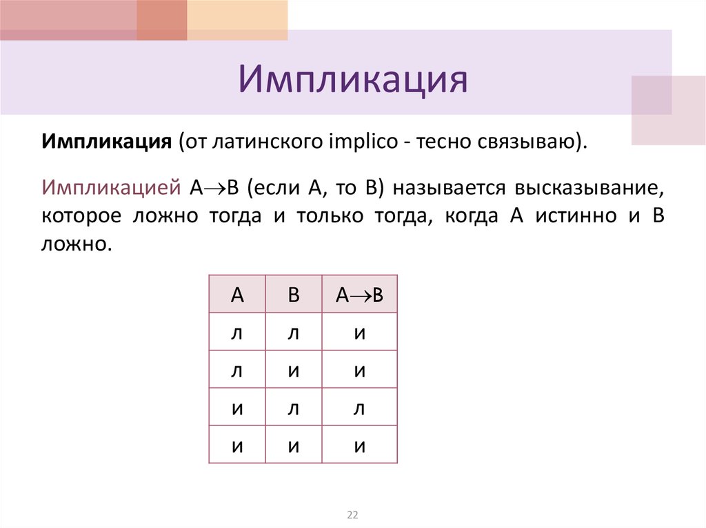 Импликация. Импликация высказываний а и в ложна если. Следствие Информатика. Импликация двух высказываний а и в истинна, если. Следвите в информатике.