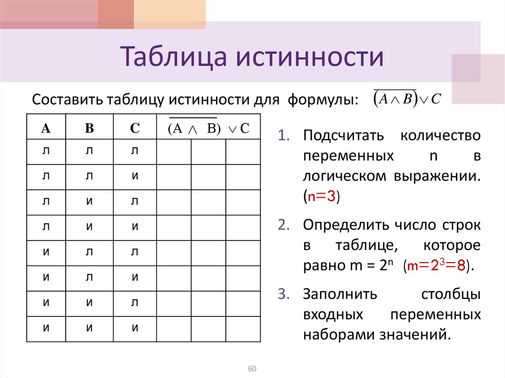 Логическое выражение a b v c. Как составить таблицу истинности для формулы. Таблица истинности и ложности. A B таблица истинности. Составьте таблицу истинности для логического выражения.