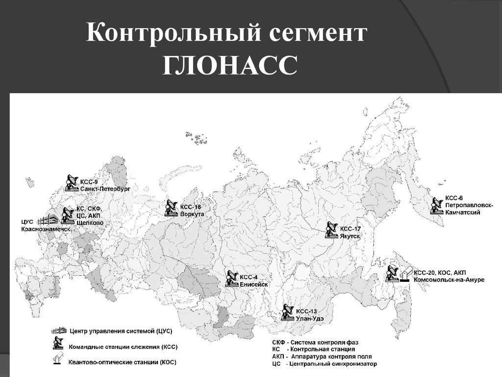 Система сегмент. Наземный комплекс управления ГЛОНАСС. Наземный сегмент системы ГЛОНАСС. Сегмент наземного комплекса управления системы ГЛОНАСС. Контрольные станции ГЛОНАСС.