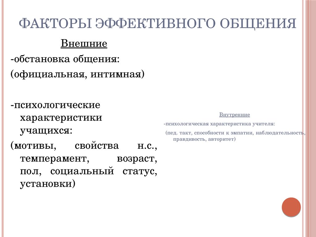 Обусловленное общение. Факторы эффективного общения. Внешние факторы эффективного общения. Факторы эффективной коммуникации. Личностные факторы коммуникации.