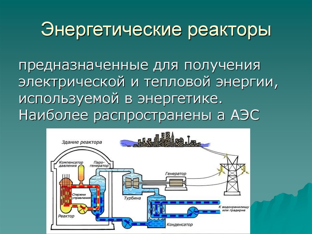 В ядерных реакторах для получения энергии. Энергетический ядерный реактор схема. Ядерный реактор презентация. Ядерная Энергетика реактор. Энергетические реакторы презентация.