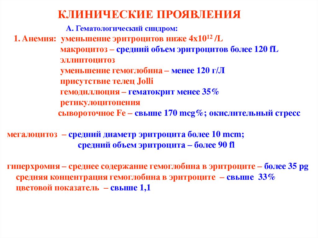 Клинические синдромы анемии