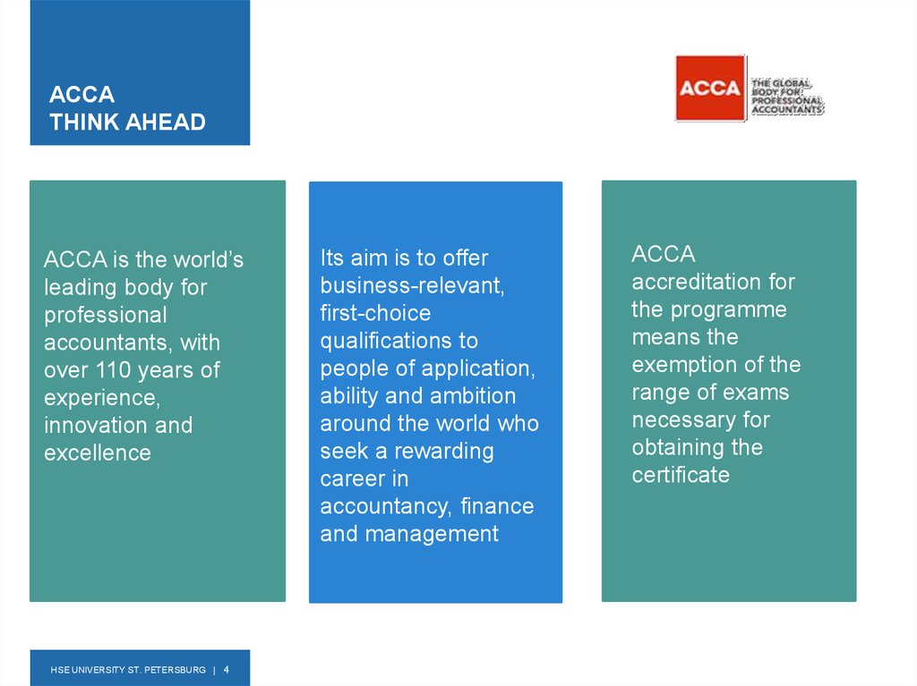 Thinking ahead. ACCA think ahead. Схема ACCA. ACCA группа. Система постов ACCA.