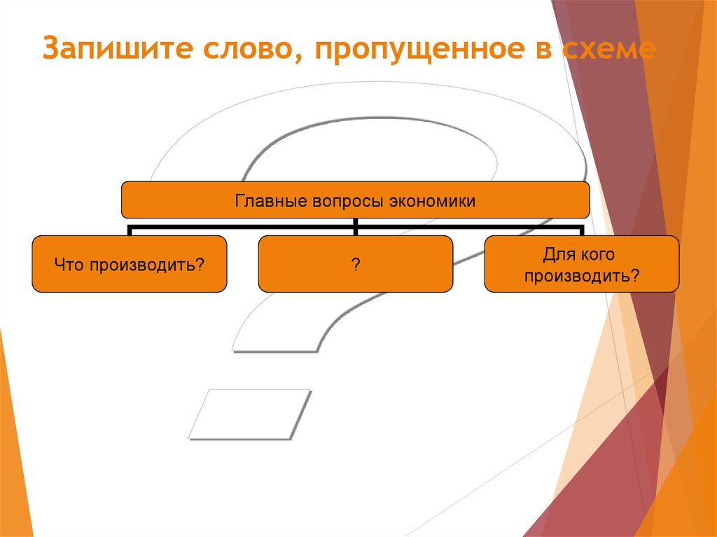 Напишите слово пропущенное в схеме главные вопросы экономики что производить для кого производить