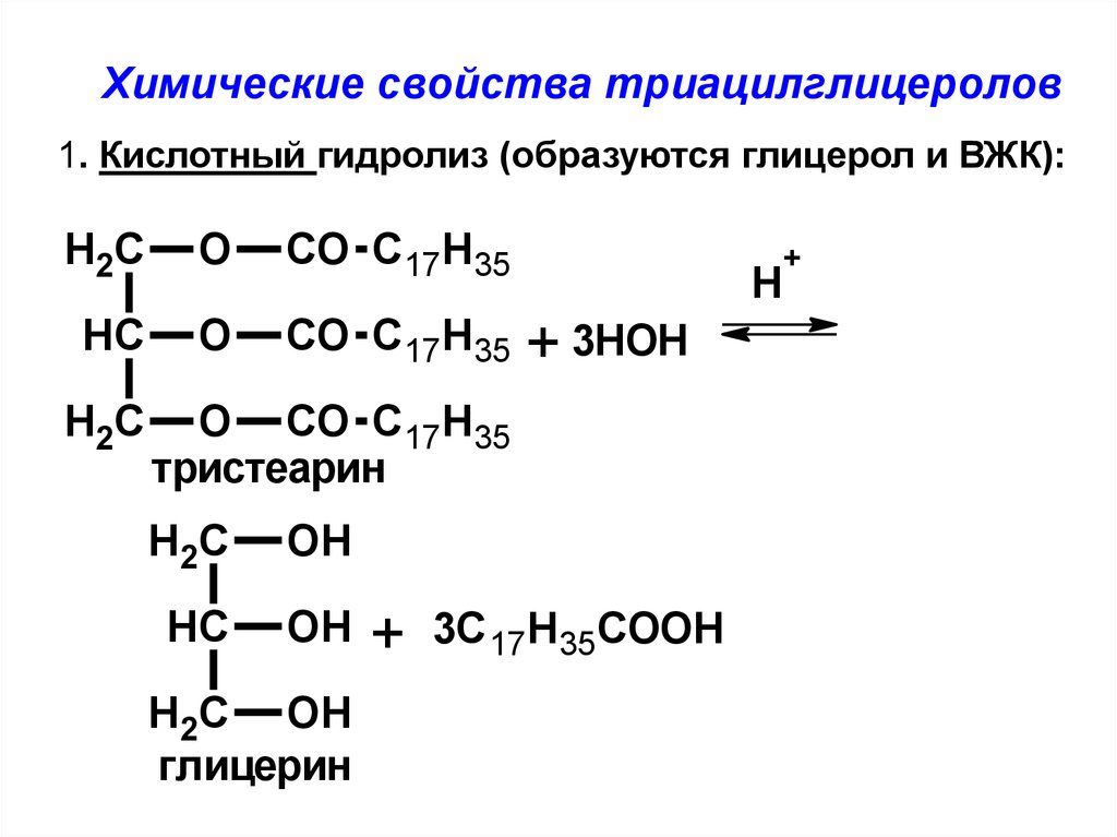 Химические свойства жиров гидролиз. Химические свойства высших жирных кислот. Триацилглицеролы физико химические свойства. Высшие жирные кислоты химические свойства. Химические свойства триацилглицерина.