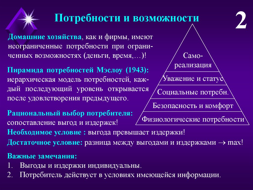 Социальные открытия. Пирамида потребностей Маслоу. Неограниченные потребности это. Как удовлетворить неограниченные потребности. Модель потребного будущего.