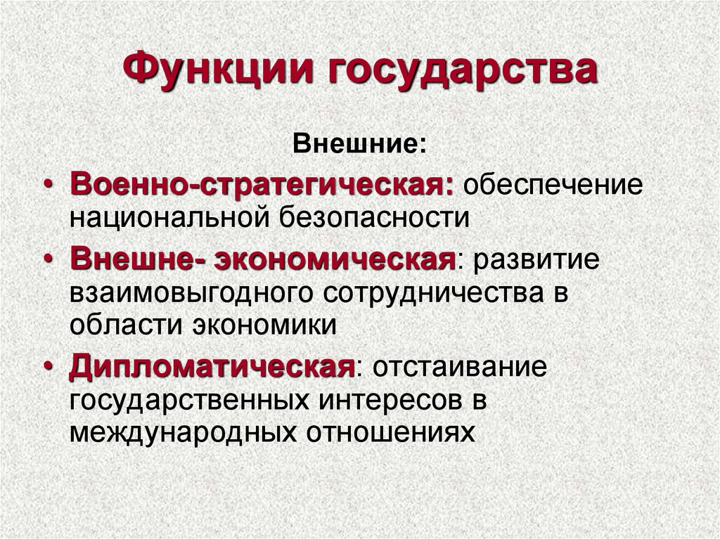 Внешние функции. Функции государства. Дипломатическая функция государства. Функции гос ва. Внешнеэкономическая функция государства.