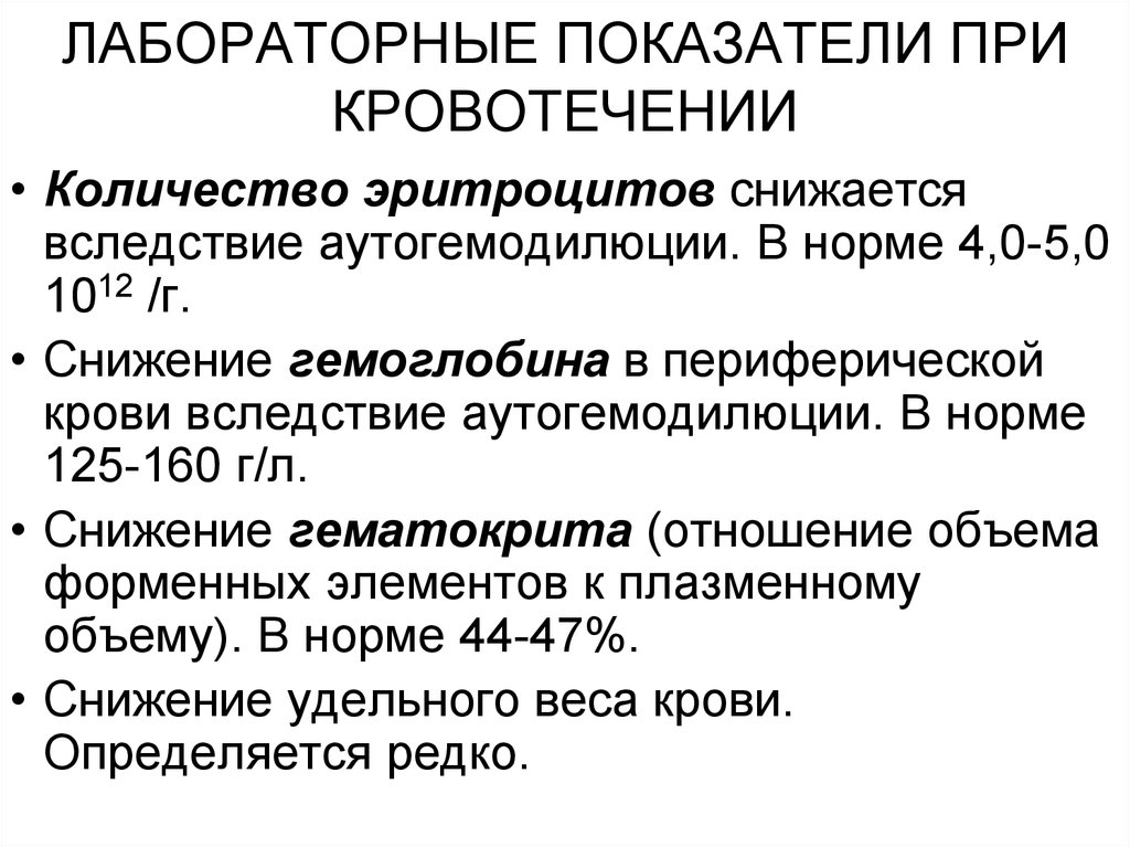 Клиническая картина острой кровопотери