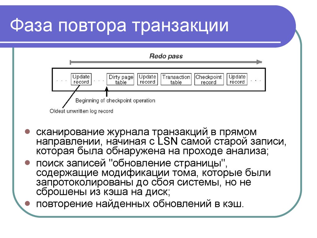 Файловая система ntfs. Файловая система NTFS презентация. Сканирование файловой системы. Атака сканирование файловой системы. Стратегия работы с транзакциями в NTFS..