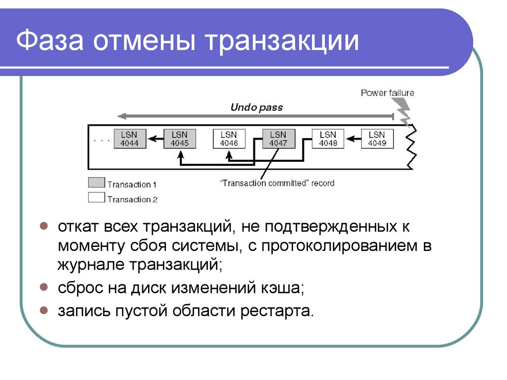 Транзакции почта. Этапы транзакции. Системы обработки транзакций. Транзакция (Информатика). Схема разнонаправленных трансакций.