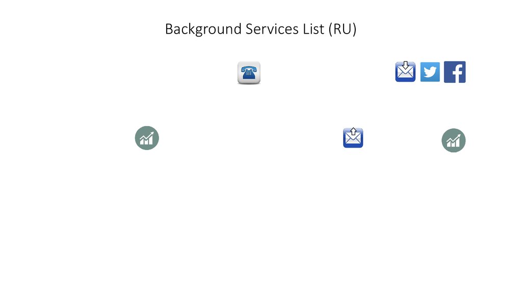 Background Services List (RU)