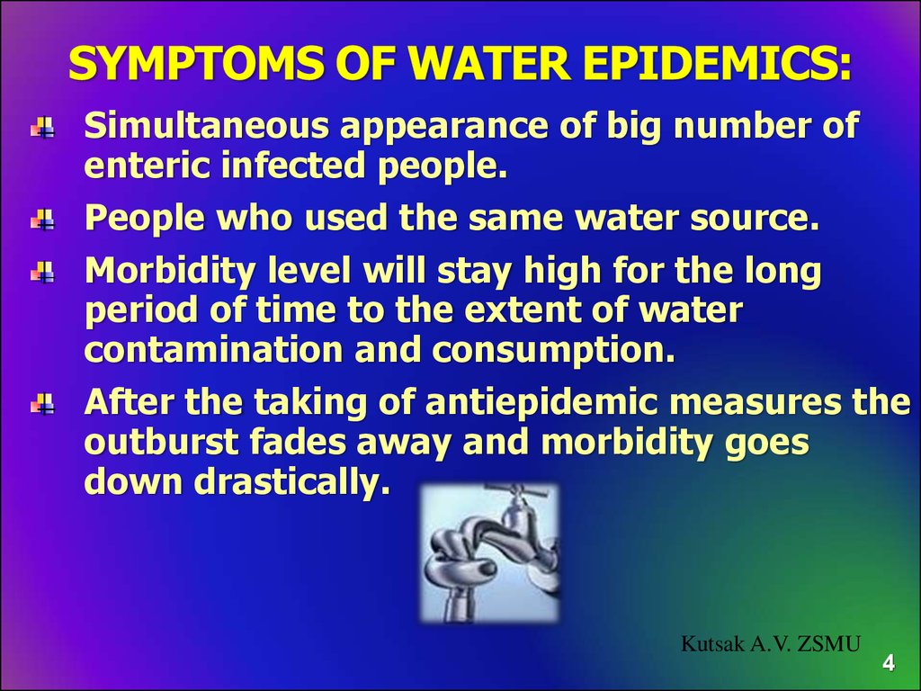 Symptoms of water epidemics: