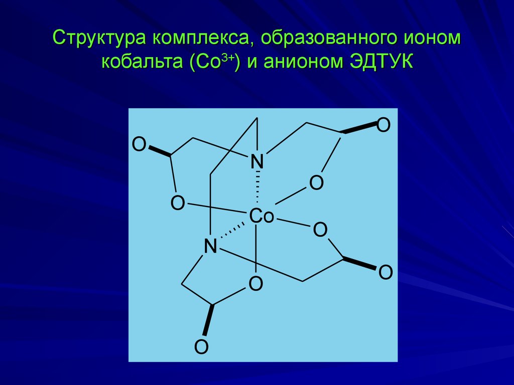 Строение комплекса. Строение комплекса кобальта. Комплекс кобальта структура. Многоядерные комплексы кобальта. Ионы кобальта.