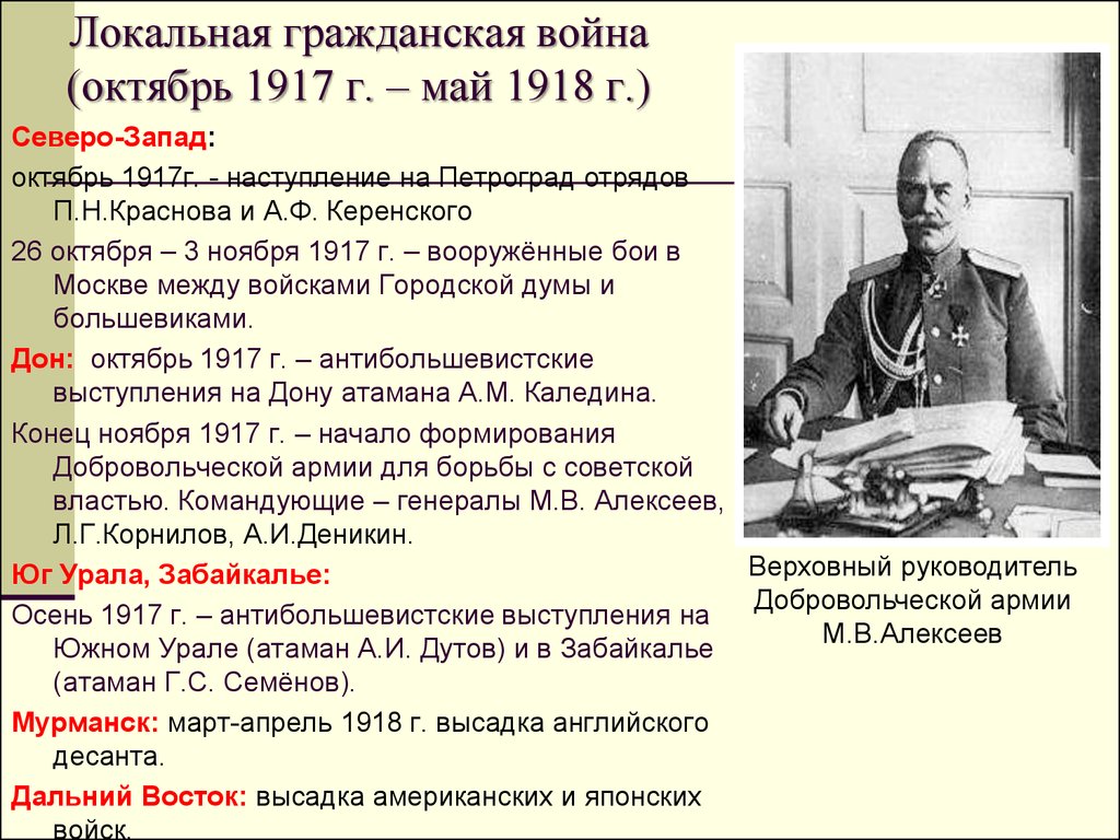 Март октябрь 1918