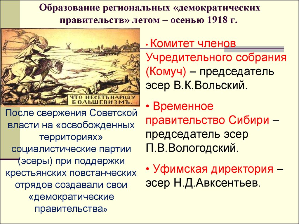 Создание уфимской директории. КОМУЧ И Уфимская директория. Образование региональных демократических правительств летом 1918. Образование правительства в демократии. Образование КОМУЧА И других антисоветских правительств.