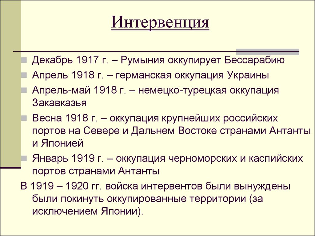 Гражданская война и иностранная интервенция в россии контурная карта