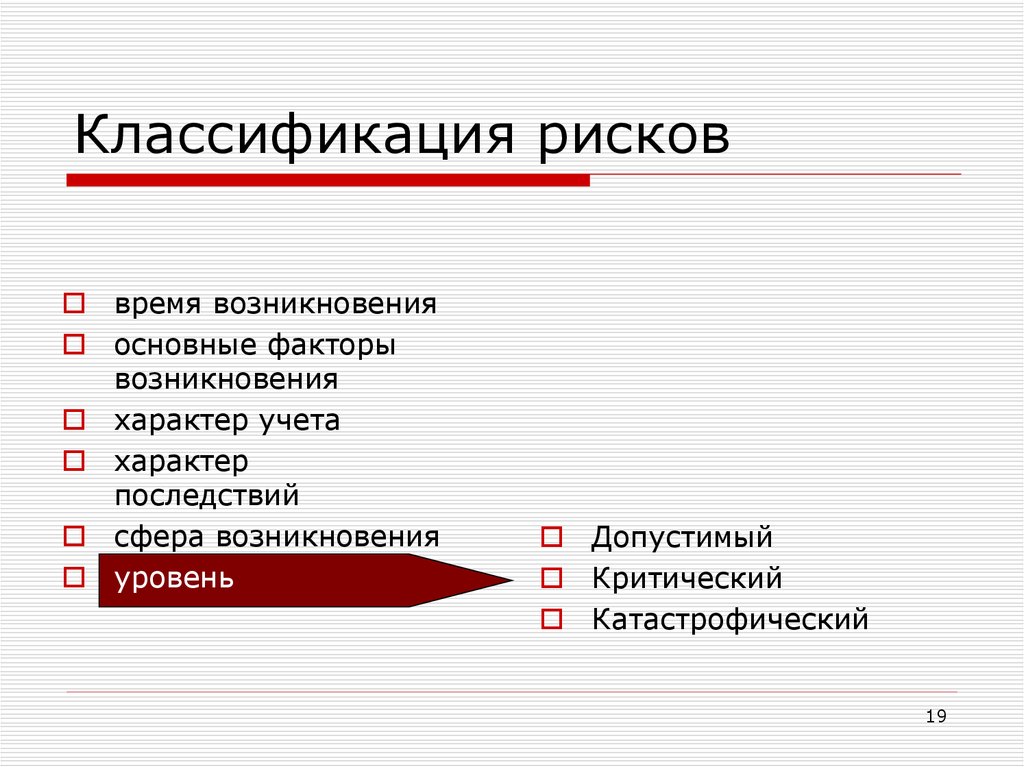 Классификация рисков