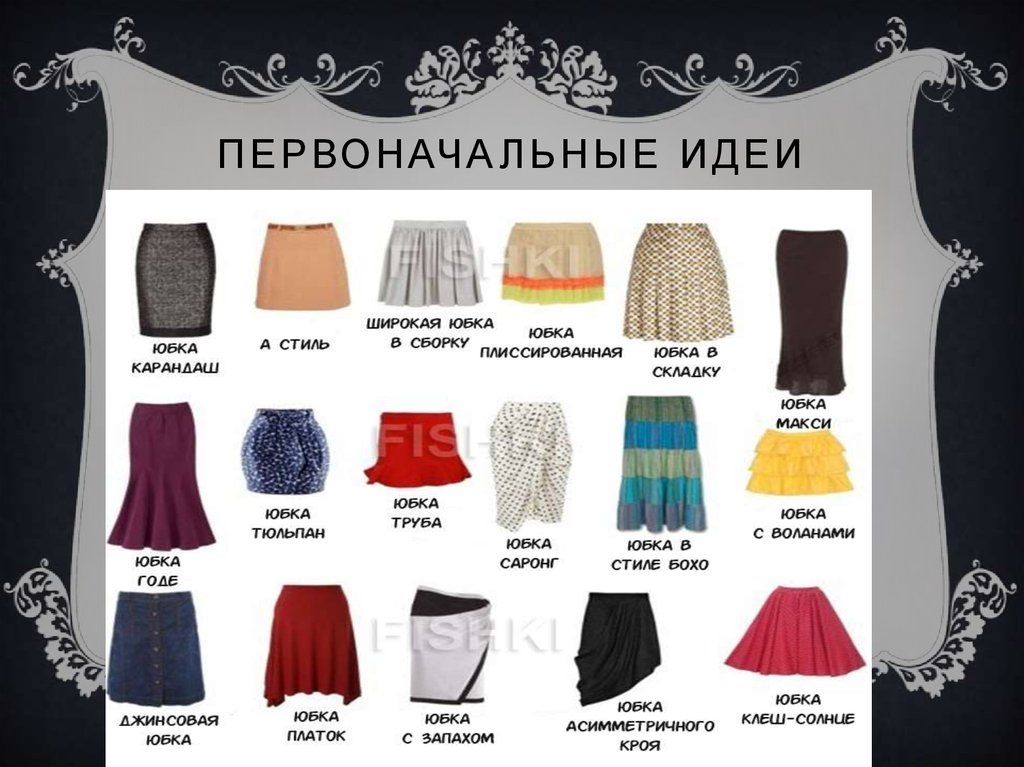 Разновидность юбок