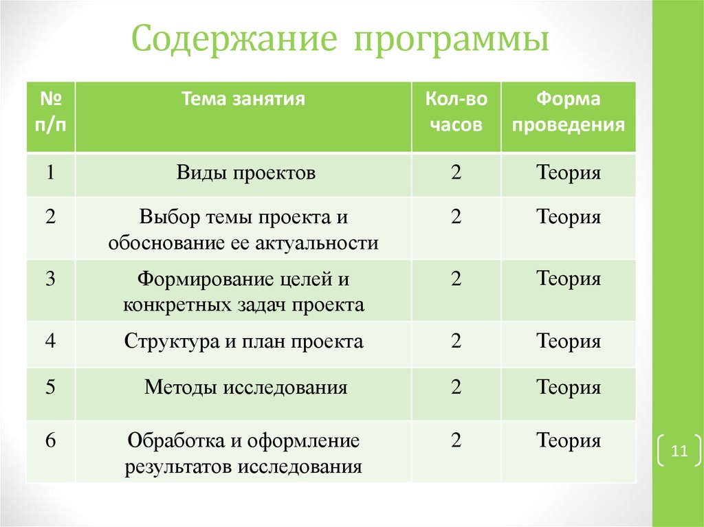 Проект программы кружка