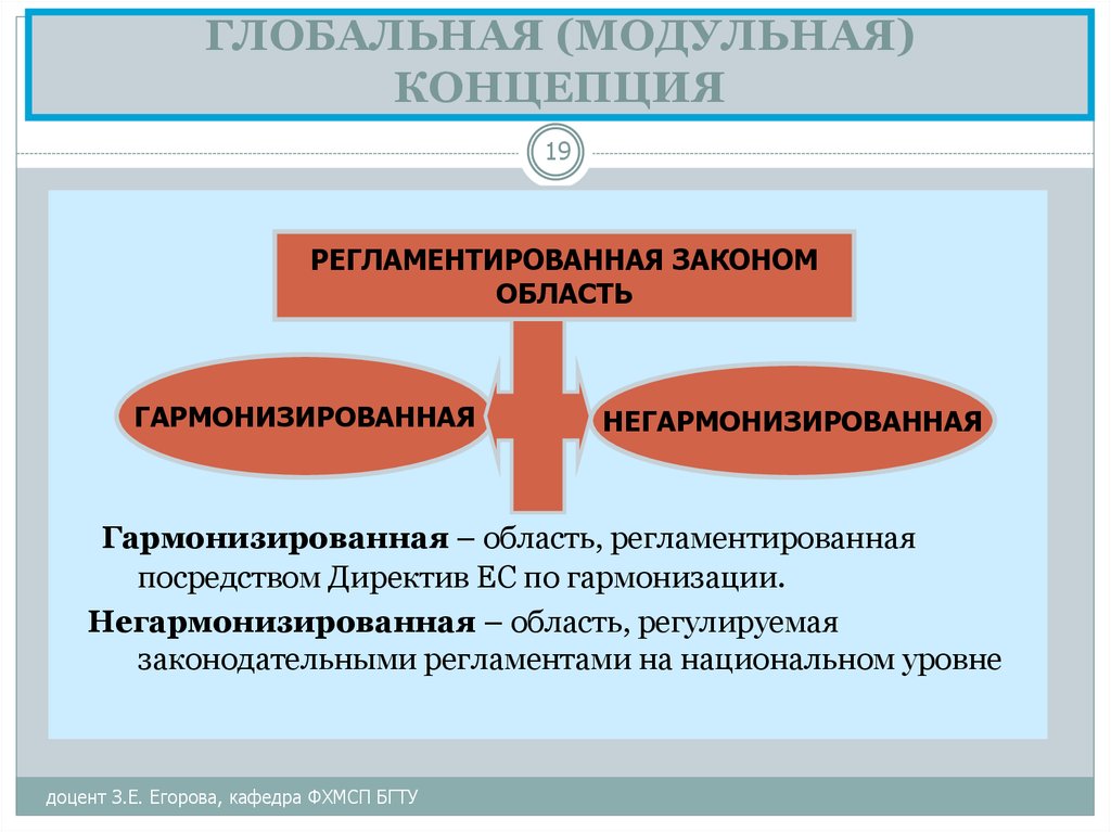 Теория глобальных проектов