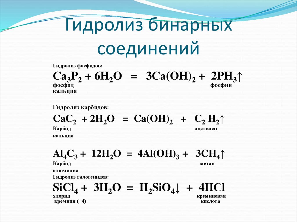 Гидролиз карбидов. Гидролиз водных растворов солей таблица. Бинарное соединение кальция гидролиз. Гидролиз это взаимодействие веществ с солями. Гидролиз солей формулы.