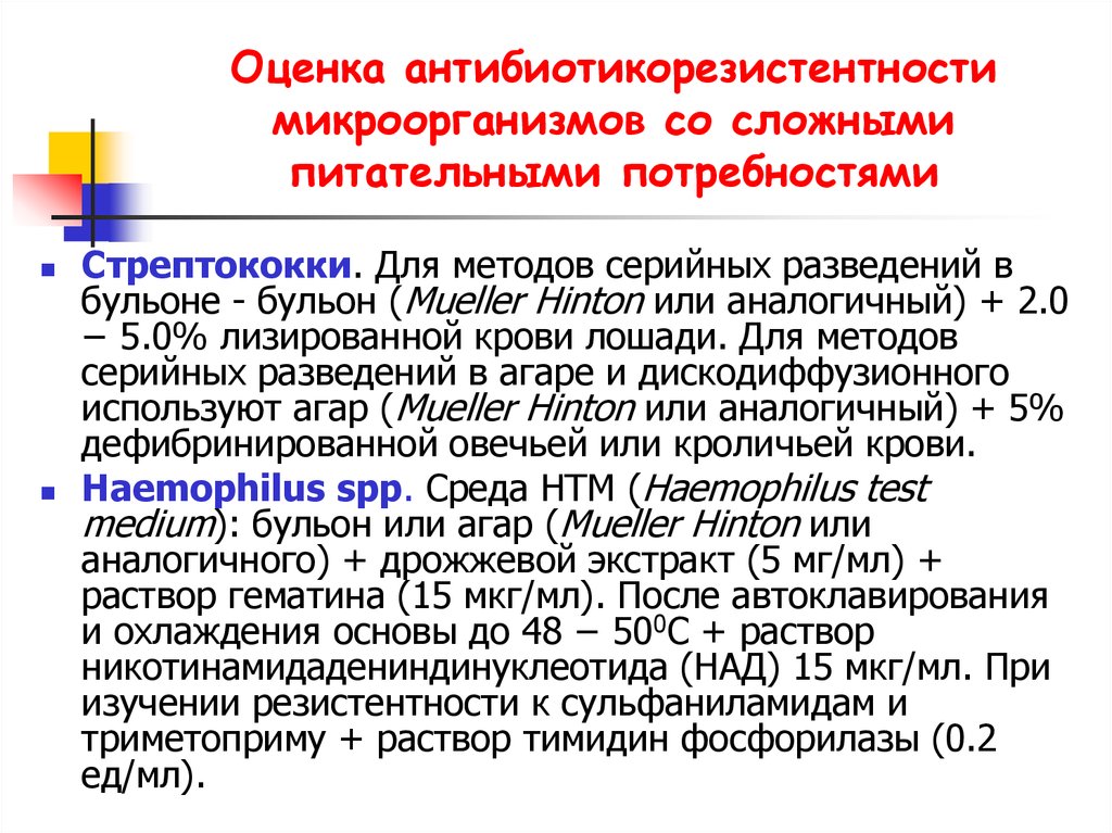 Карта антибиотикорезистентности рф