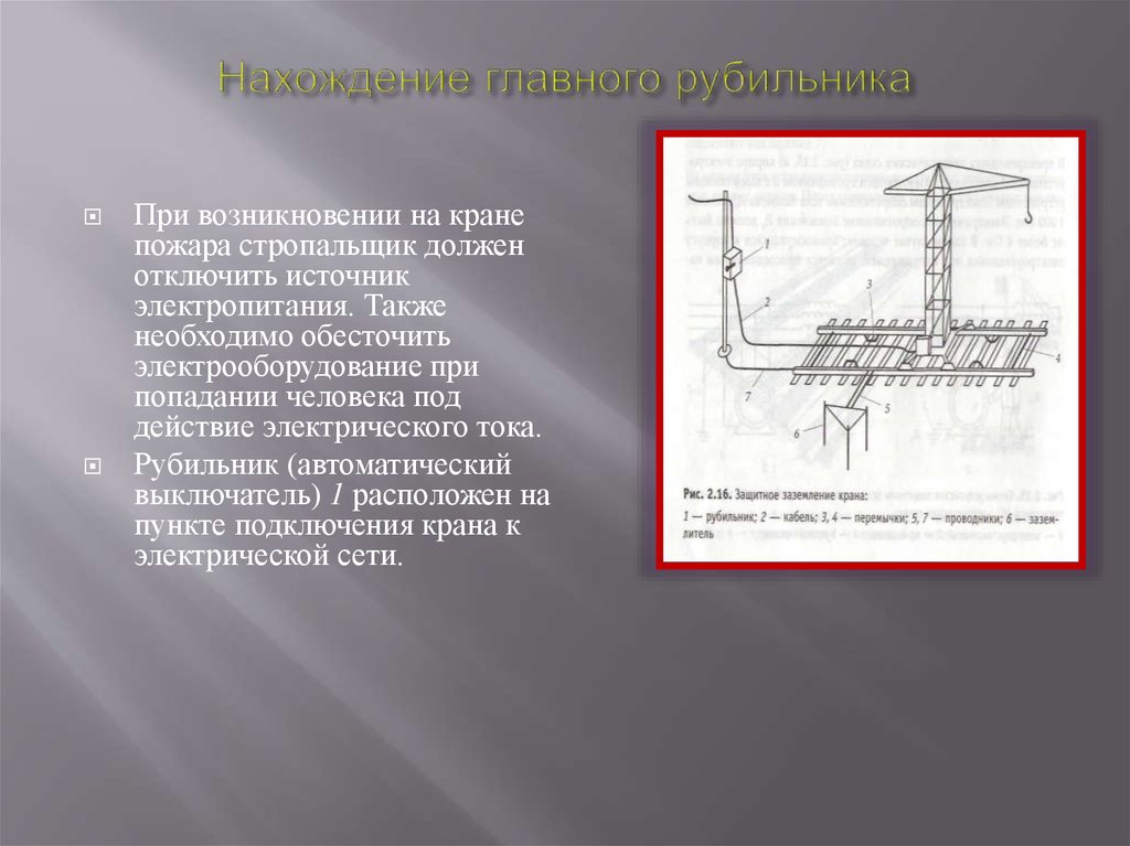 Презентация на тему рубильники