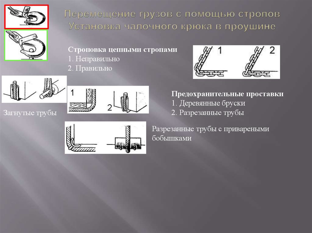 На каком рисунке показана правильная установка крюка стропа в проушине