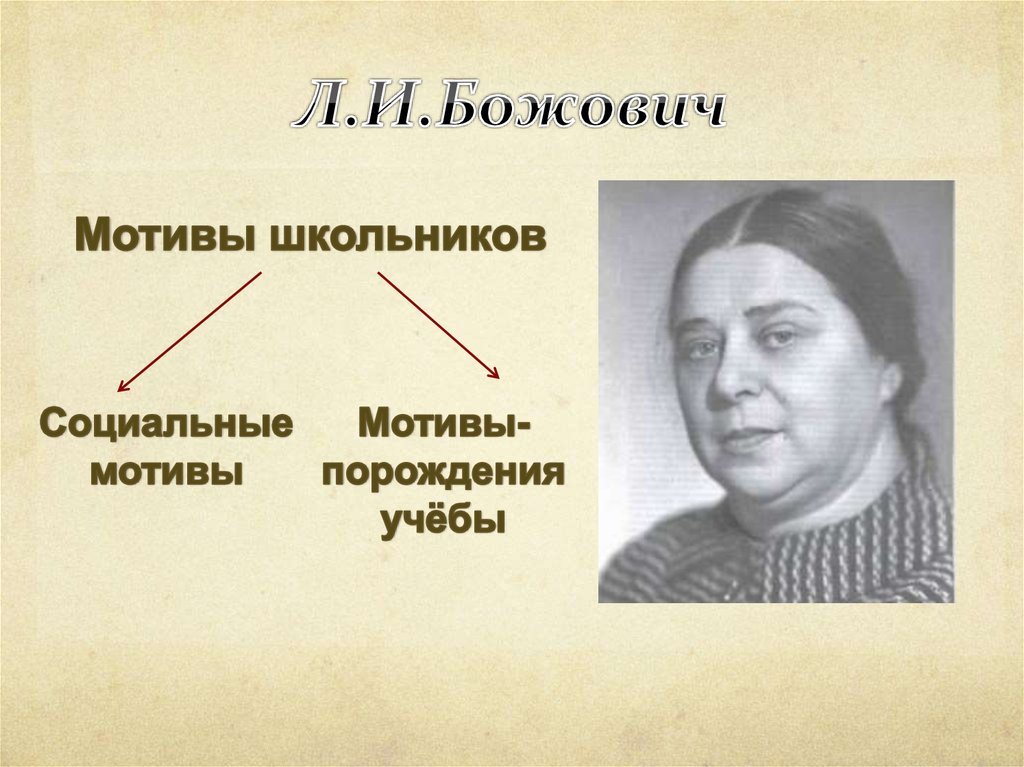 Божович л и личность