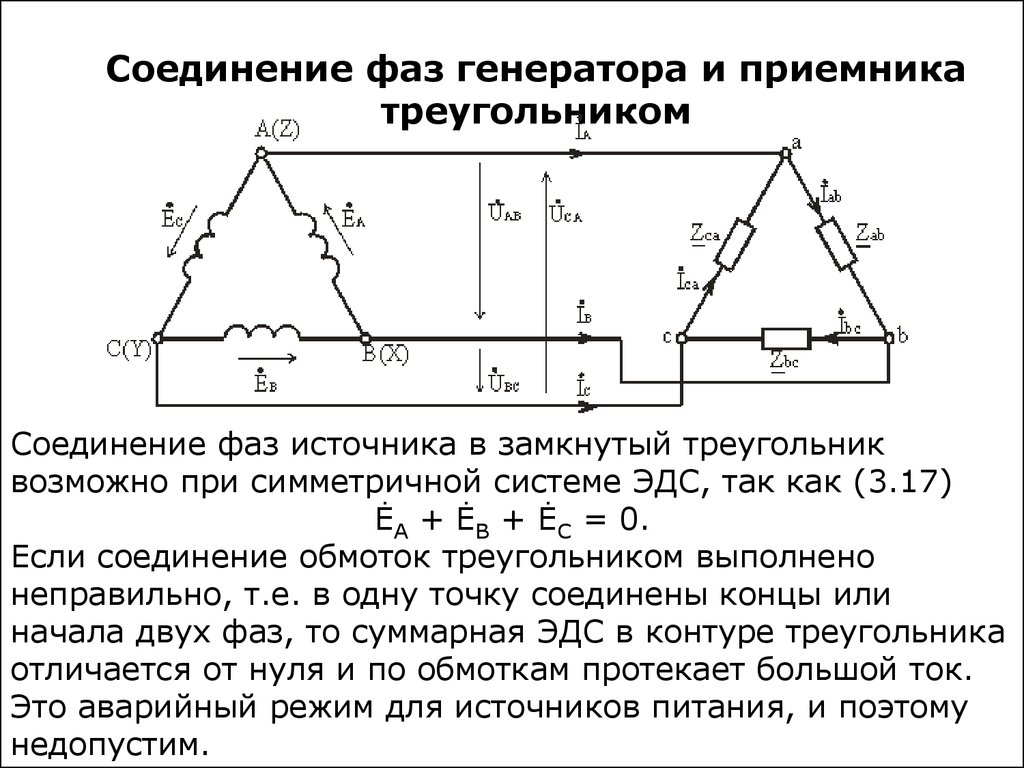 Трехфазный ток соединение нагрузки в звезду. Схема соединения трехфазного генератора треугольником. Соединение фаз генератора треугольником. Схема соединения обмоток приёмника треугольником. Соединение фаз генератора треугольником на схеме.