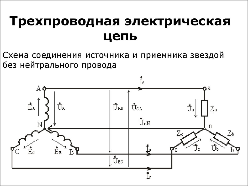 Трехфазные цепи схемы соединения. Соединение приемников звездой трехпроводная схема. Соединение приемников звездой четырехпроводная схема. Трехфазная трехпроводная схема. Трехпроводная схема подключения звездой трехфазная цепь.